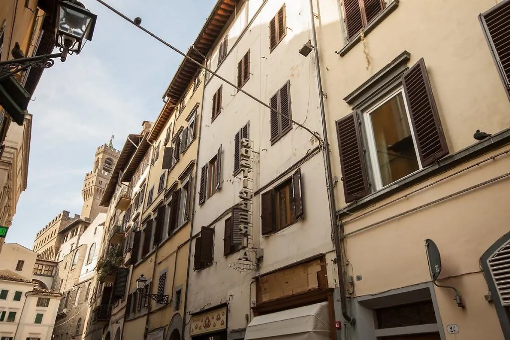Apartments Florence De Neri Италия