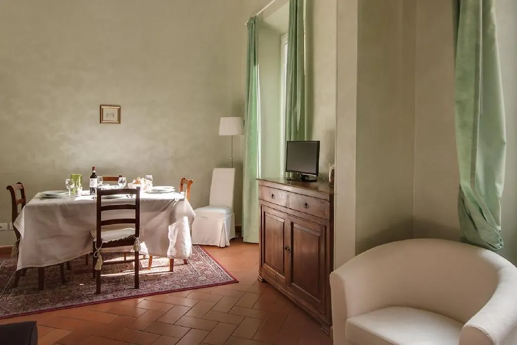 Apartments Florence De Neri
